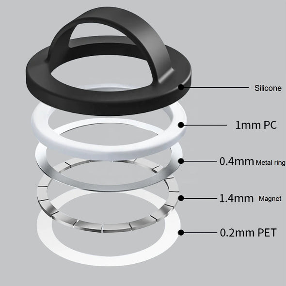 Grip It! Magsafe Silicone Loop Grip